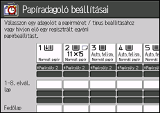 A kezel�panel ismertet&eacute;se