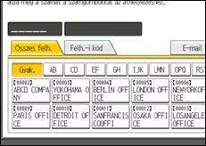 kezelőpanel képernyő illusztráció