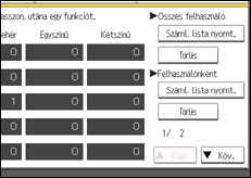 A kezelőpanel ismertetése