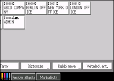 A kezelőpanel ismertetése