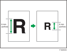 Illustrazione Ingrandimento formato
