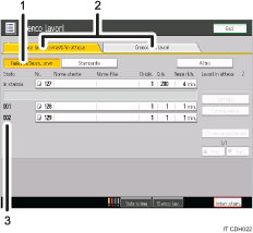 Illustrazione numerata pannello di controllo