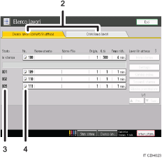 Illustrazione numerata pannello di controllo