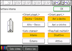 Illustrazione schermata pannello di controllo