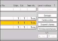 Illustrazione schermata pannello di controllo