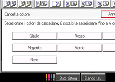 Illustrazione schermata pannello di controllo