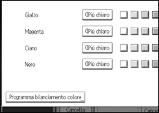 Illustrazione schermata pannello di controllo