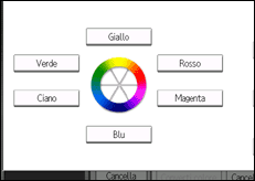 Illustrazione schermata pannello di controllo