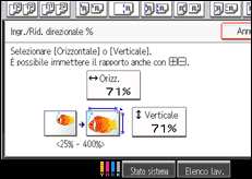 Illustrazione schermata pannello di controllo