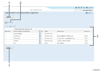 Illustrazione della schermata browser Web (didascalie numerate)