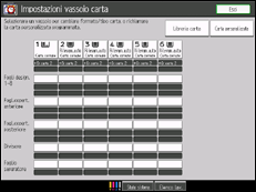 Illustrazione schermata pannello di controllo