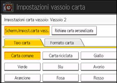 Illustrazione schermata pannello di controllo