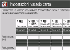 Illustrazione schermata pannello di controllo
