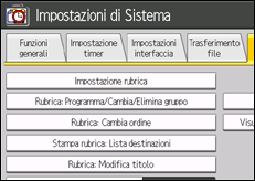 Illustrazione pannello operativo