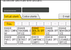 Illustrazione pannello operativo