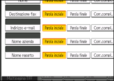 Illustrazione schermata pannello di controllo