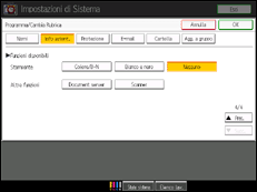 Illustrazione pannello operativo
