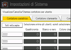 Illustrazione schermata pannello di controllo