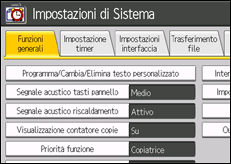 Illustrazione pannello operativo