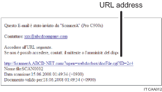 Illustrazione di un'e-mail
