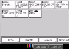 Illustrazione schermata pannello di controllo