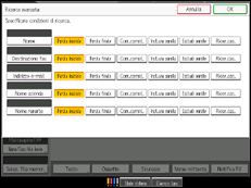 Illustrazione schermata pannello di controllo