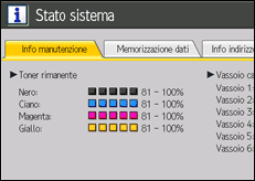 Illustrazione schermata pannello di controllo