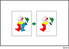 Voorbeeld van kopiëren in kleur