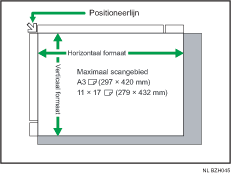 Illustratie van de glasplaat