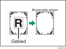 Illustratie van Binnenzijde wissen