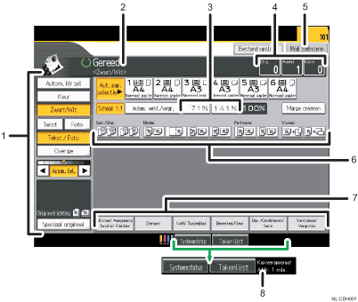 Genummerde afbeelding van het scherm van het bedieningspaneel