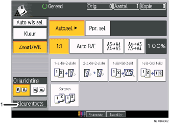 Genummerde afbeelding van het scherm van het bedieningspaneel