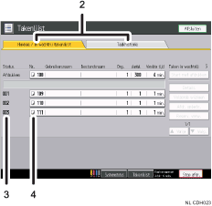 Genummerde afbeelding van het scherm van het bedieningspaneel