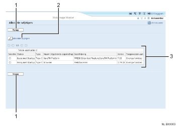 Illustratie scherm webbrowser met nummers en benamingen