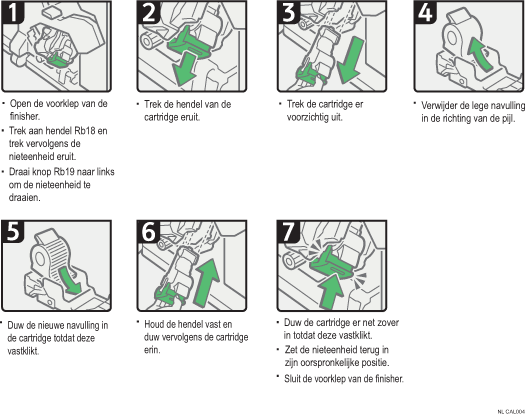 Schermafbeelding bedieningsprocedure