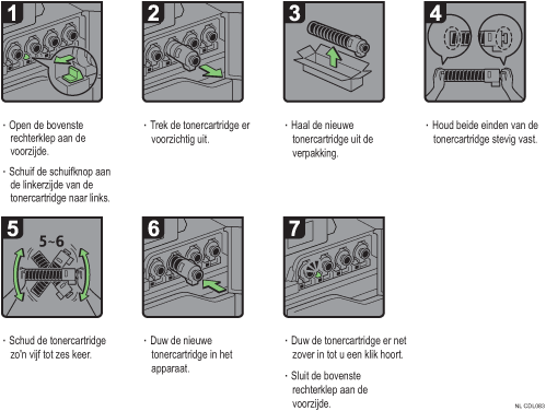 Schermafbeelding bedieningsprocedure