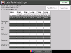Schermafbeelding bedieningspaneel