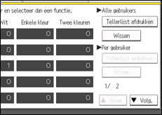 Schermafbeelding bedieningspaneel