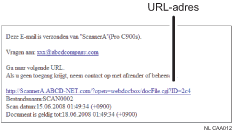 Illustratie van een e-mail