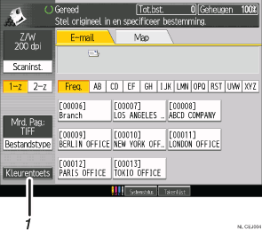 Genummerde afbeelding van het scherm van het bedieningspaneel