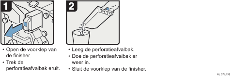 Schermafbeelding bedieningsprocedure