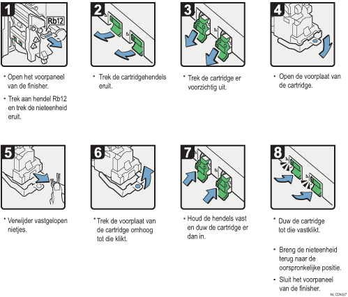 Schermafbeelding bedieningsprocedure