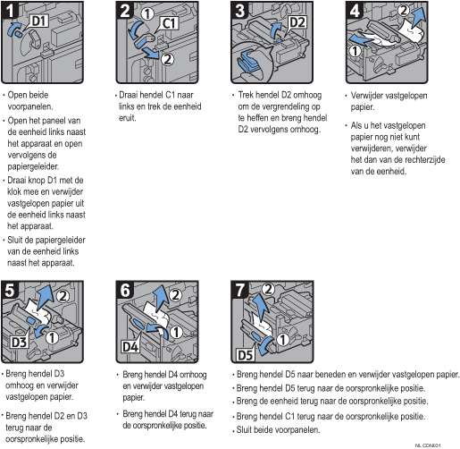 Schermafbeelding bedieningsprocedure
