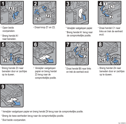 Schermafbeelding bedieningsprocedure