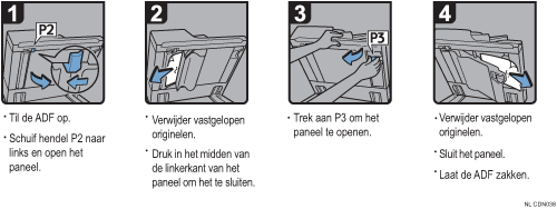 Schermafbeelding bedieningsprocedure