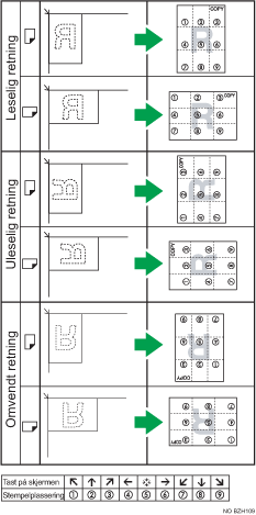 Illustrasjon av stempelposisjon