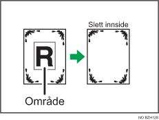 Illustrasjon av "Slett innside"