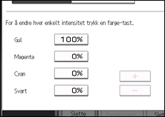 Illustrasjon av brukerpanel