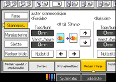 Illustrasjon av brukerpanel