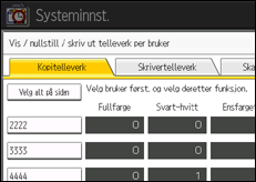 Illustrasjon av brukerpanel